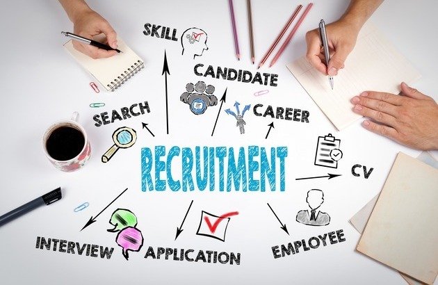 recruitment-iimt-rohtak